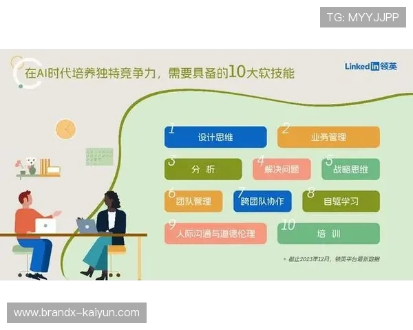 AI在选秀中的应用：联合训练营数据如何预测球员职业发展