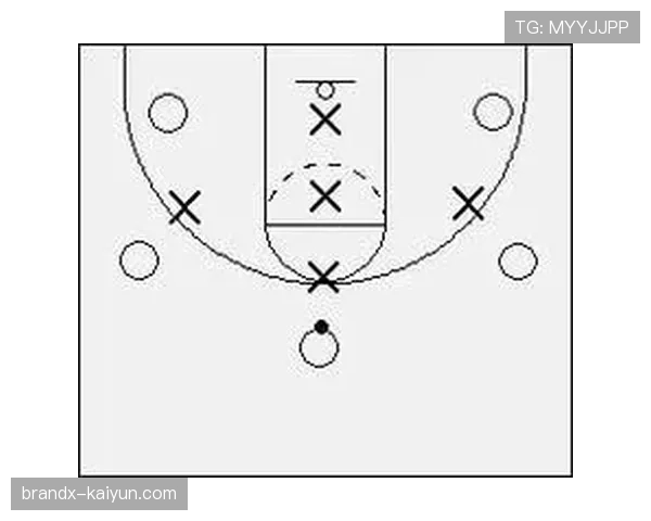 NCAA冠军教练开设大师课,重点讲解破解区域联防的边线球战术 NCAA冠军教练开设大师课,重点讲解破解区域联防的边线球战术