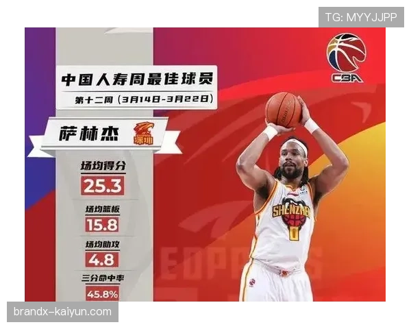 CBA球衣赞助商竞争白热化,国际运动品牌与国产品牌展开新一轮谈判 CBA球衣赞助商竞争白热化,国际运动品牌与国产品牌展开新一轮谈判